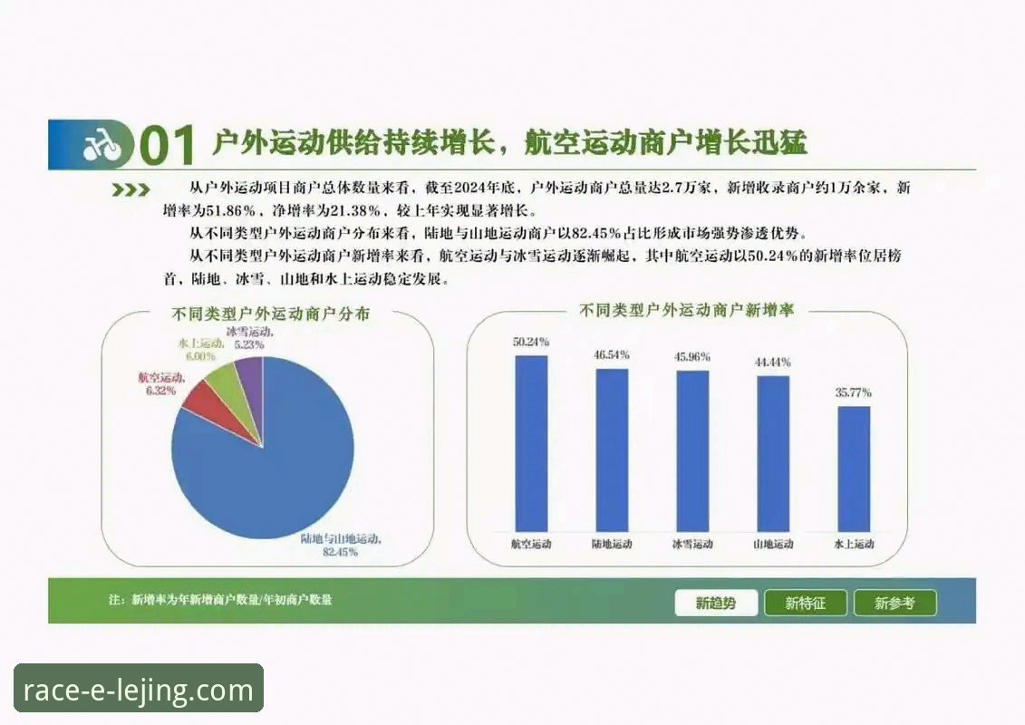 乐竞体育下载 乐竞体育平台详解:功能迭代与行业趋势深度分析