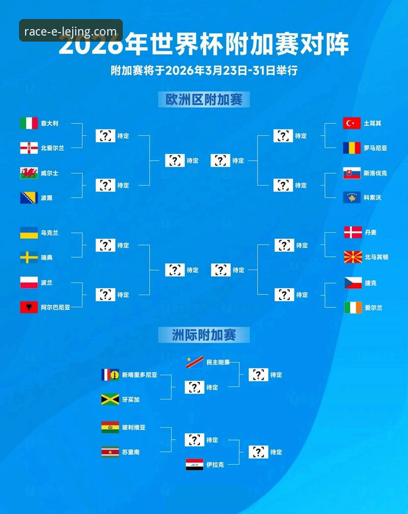 意大利世界杯之殇详解：从波黑点球失利看欧洲足坛格局演变