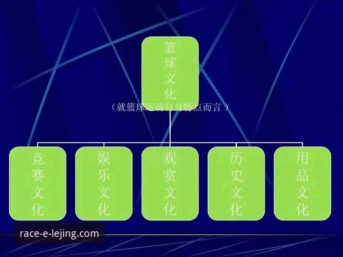 乐竞体育最新版本推荐 创新玩家实战分享:乐竞体育最新版本推荐与深度使用心得