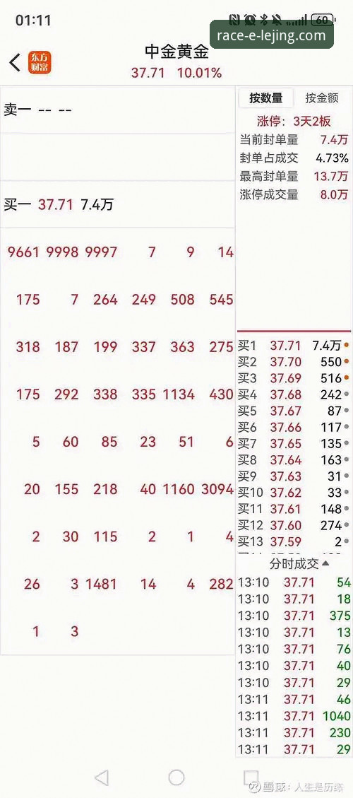 亚历山大47分加时制胜：乐竞体育平台实时数据追踪实战教程